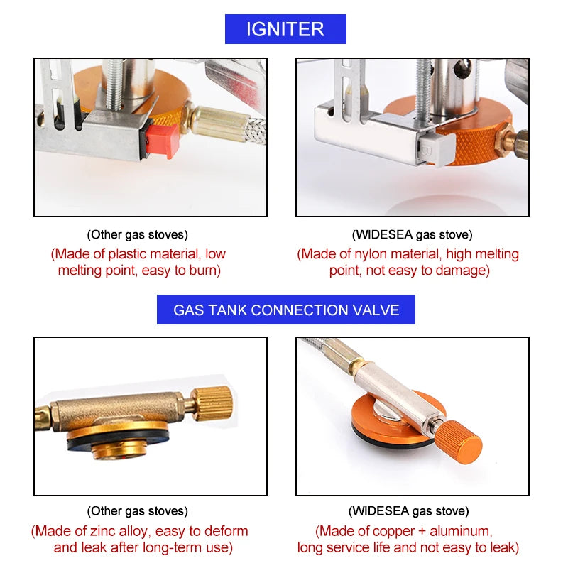 Outdoor Tourist Burner