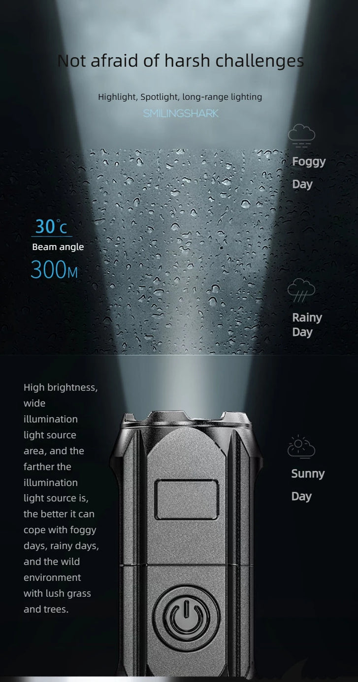 Powerful light Flashlight Rechargeable USB waterproof portable outdoor flashlight 200 meters distant 3W high-light adjustable focus pocket flashlight ABS metal texture