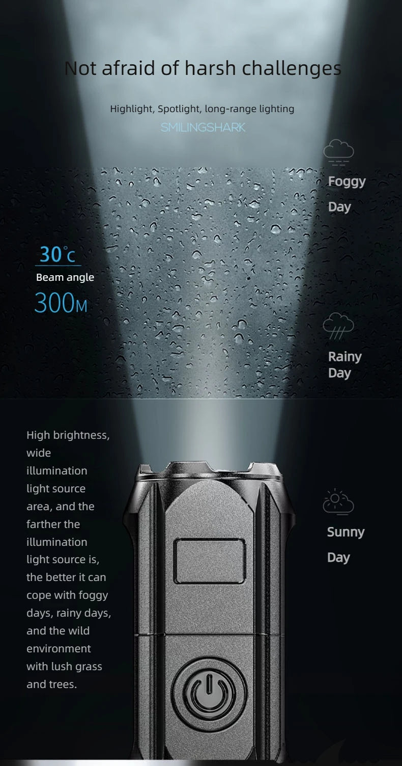 Powerful light Flashlight Rechargeable USB waterproof portable outdoor flashlight 200 meters distant 3W high-light adjustable focus pocket flashlight ABS metal texture