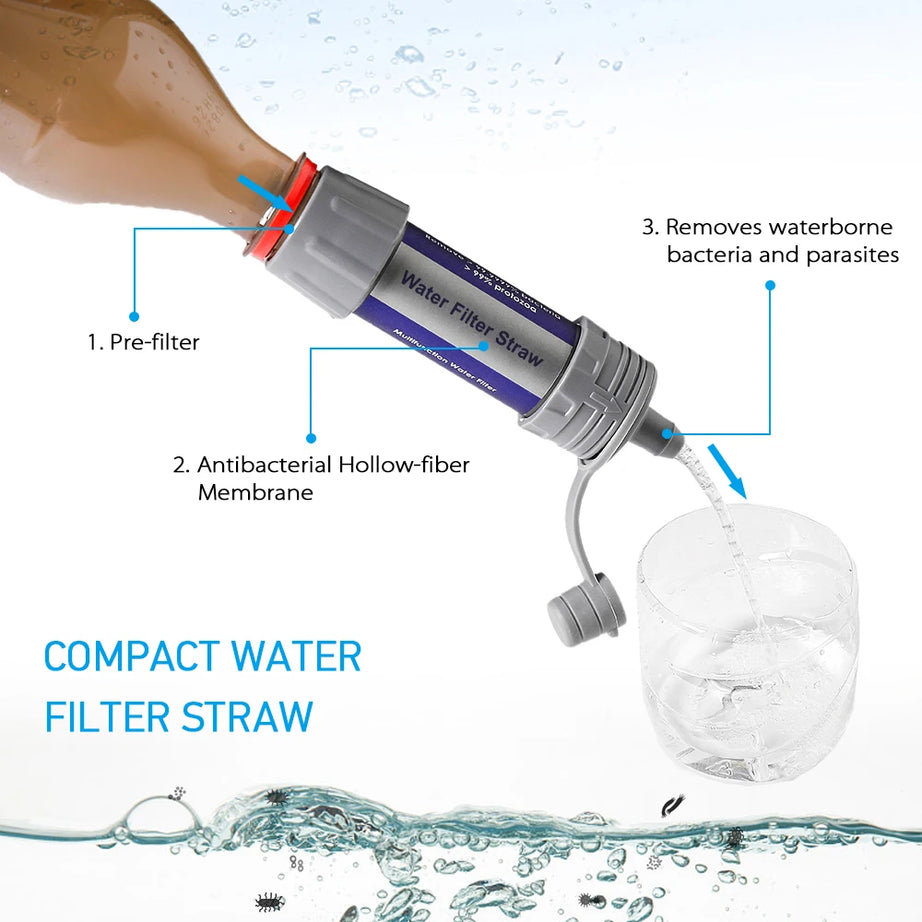 Water Filtration System