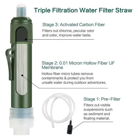 Water Filter Straw