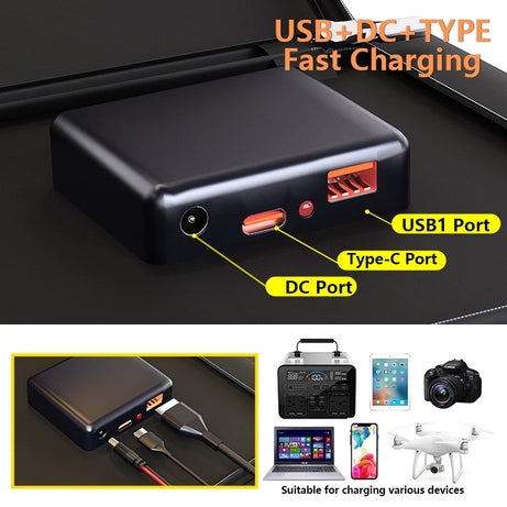 Portable Solar Panel