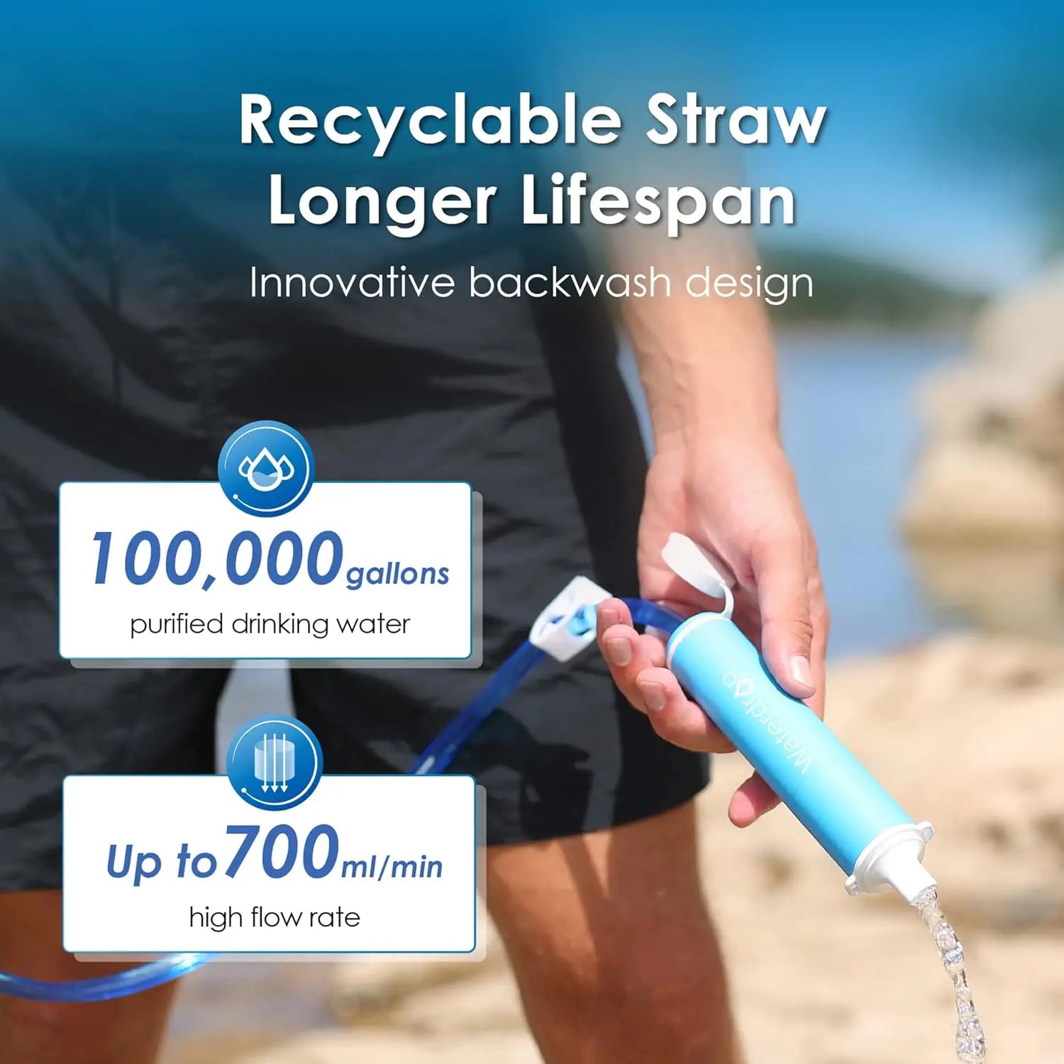 Water Filter Straw