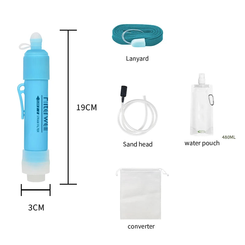Water Filter Straw