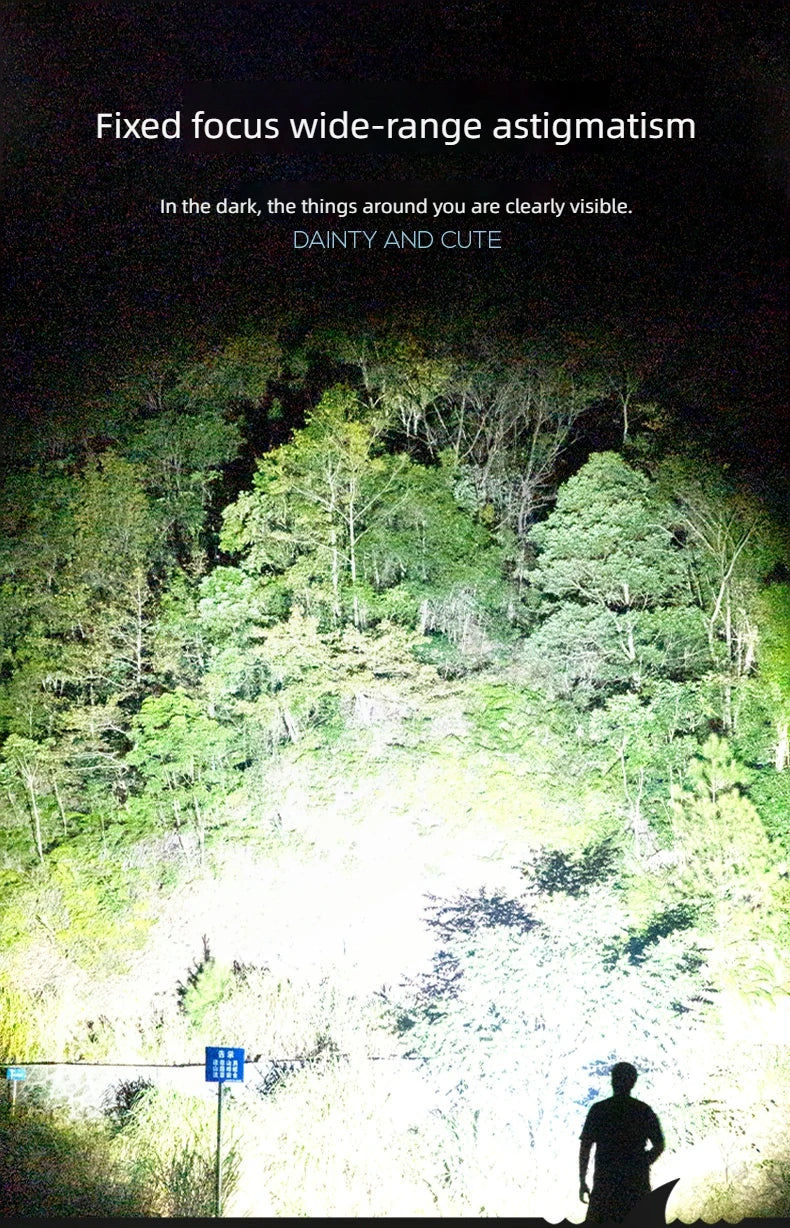 Powerful light Flashlight Rechargeable USB waterproof portable outdoor flashlight 200 meters distant 3W high-light adjustable focus pocket flashlight ABS metal texture