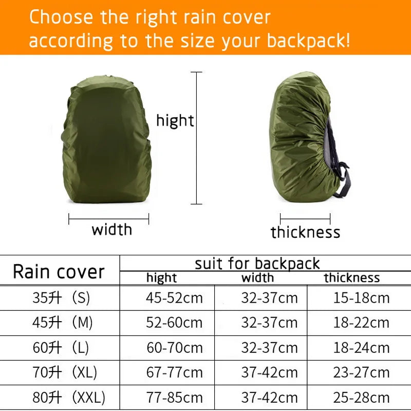 Waterproof Bag